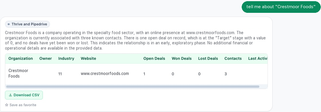 Chat answering a question about an account with a summary and a table